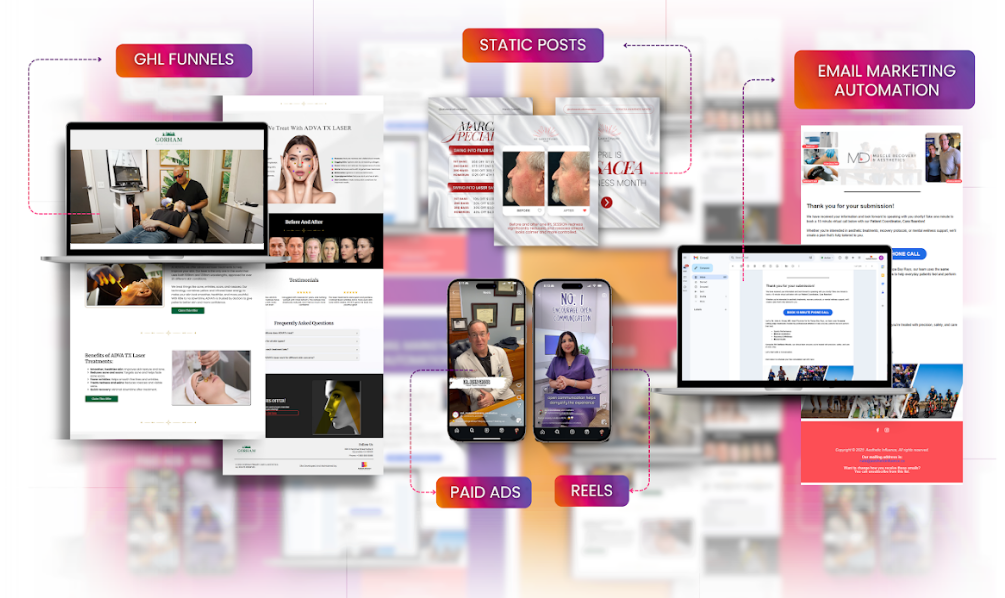 Medical Aesthetic Dental, Medspa and Healthcare Solutions