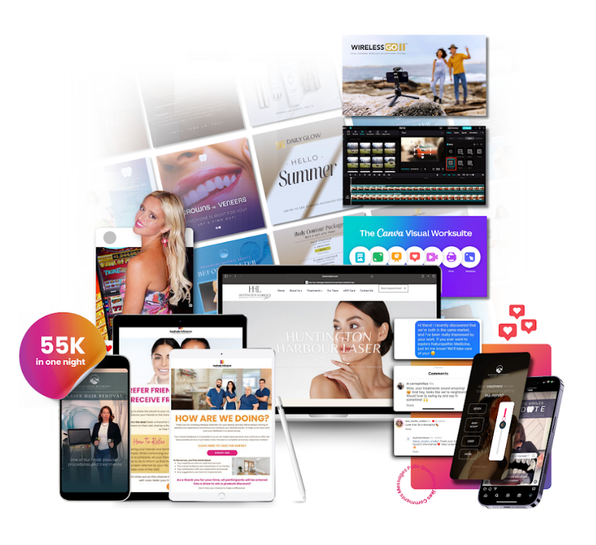 Transform Your Aesthetic Practice - Growth Analytics Dashboard